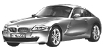 BMW E86 U3285 Fault Code